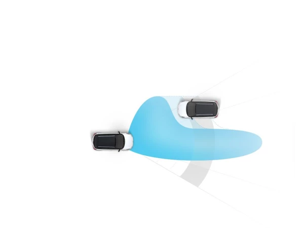 Feux de route intelligents