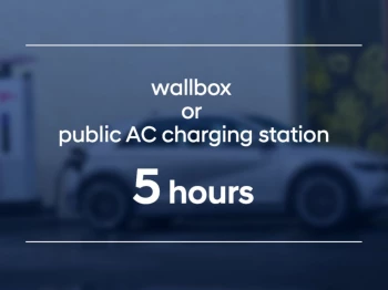 Batterie 58 kWh.