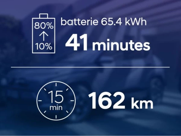 Borne de recharge rapide.