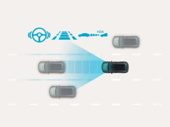 Assistance active à la conduite sur autoroute (HDA 1.5)